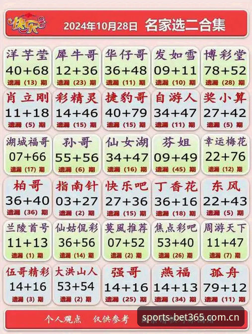 Bet365体育官网哪个好 Bet365亚洲官网详解:如何辨别官方正版入口与平台优势