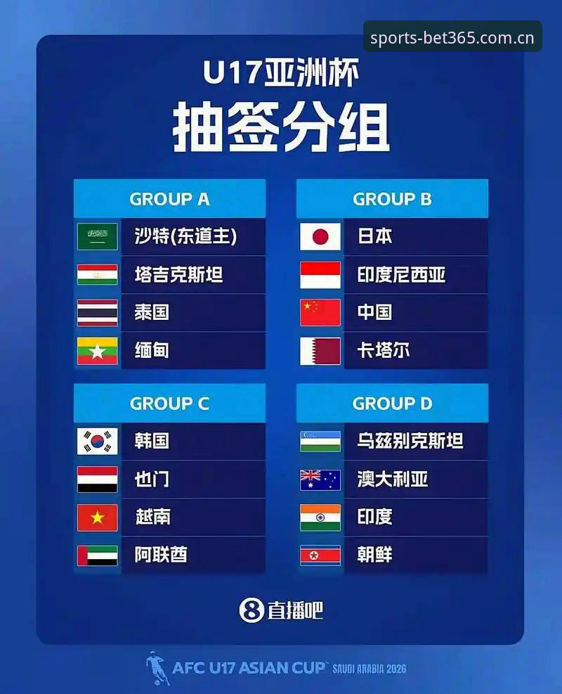 U17世界杯抽签结果出炉，资深用户解析中国足球青训新挑战